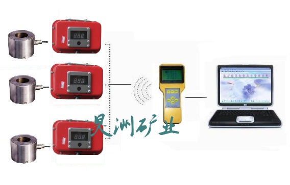 �ɼ����^�U������Ӌ